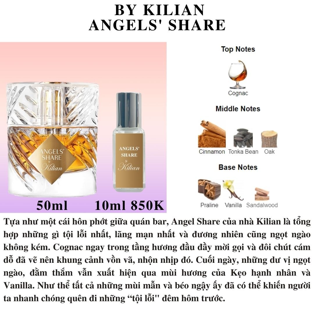 By Kilian Collection - Chiết 10ml