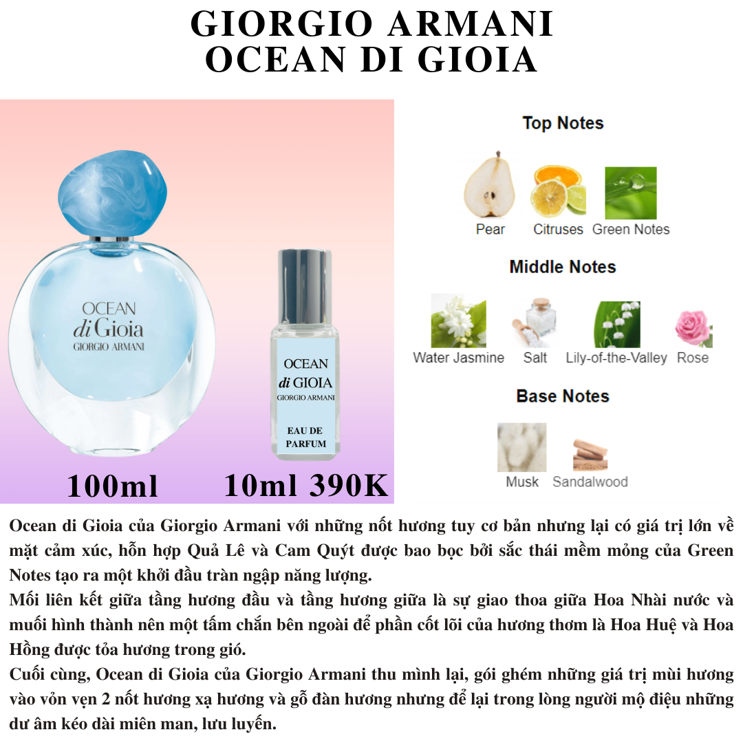 Giorgio Armani Collection - Chiết 10ml