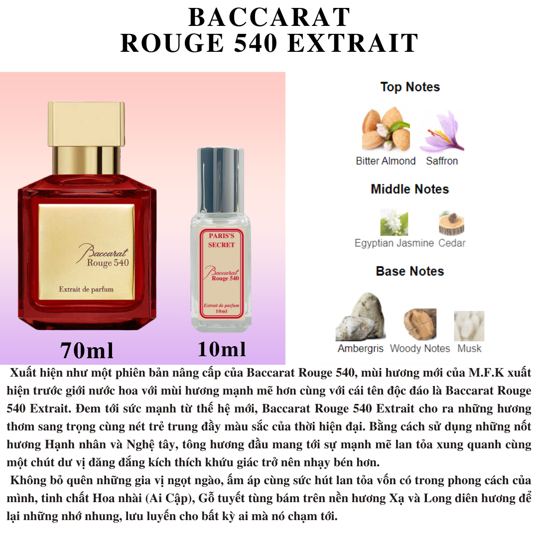 Nước hoa Niche - Maison Francis Kurkdjian Baccarat Rouge 540 Extrait de Parfum