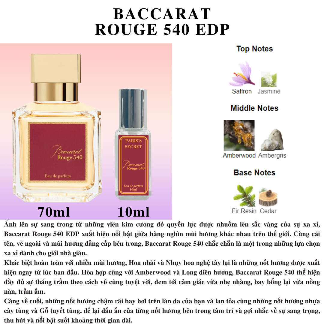 Nước hoa Niche - Maison Francis Kurkdjian Baccarat Rouge 540 EDP