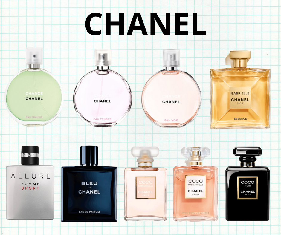 CHANEL Collection - Chiết 10ml