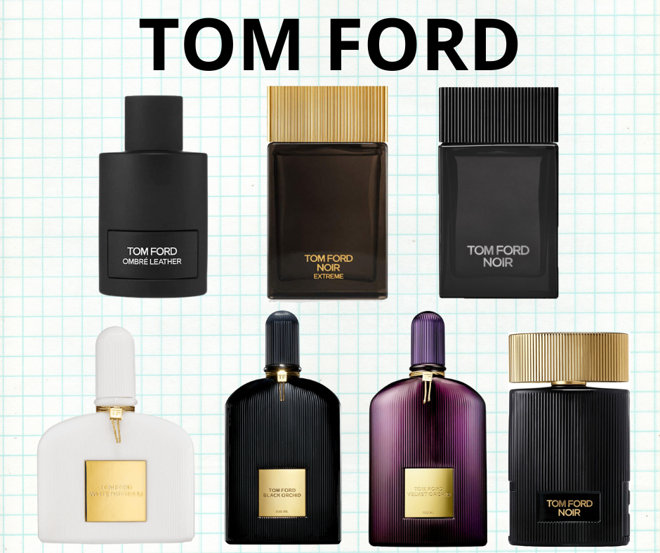 Tom Ford Collection - Chiết 10ml