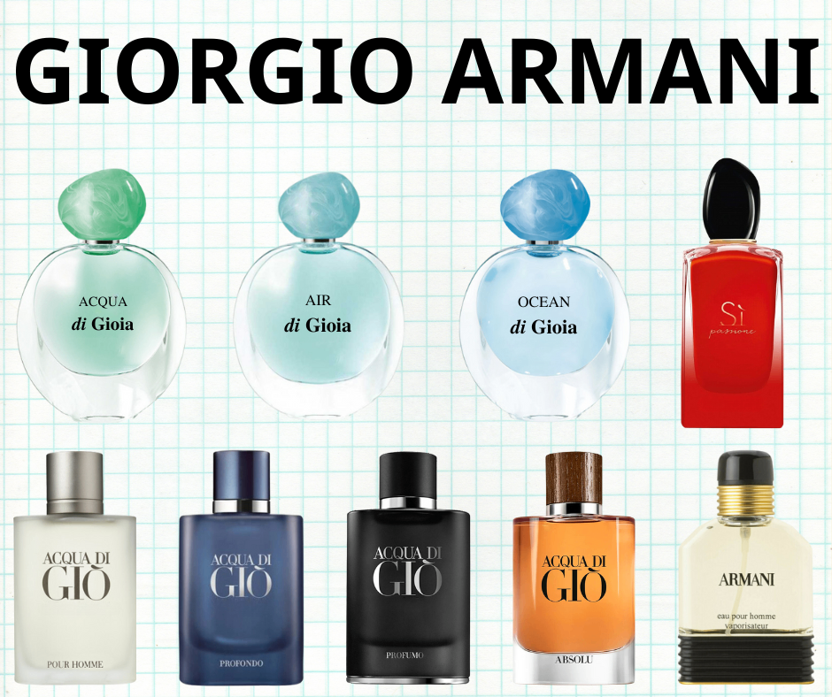 Giorgio Armani Collection - Chiết 10ml