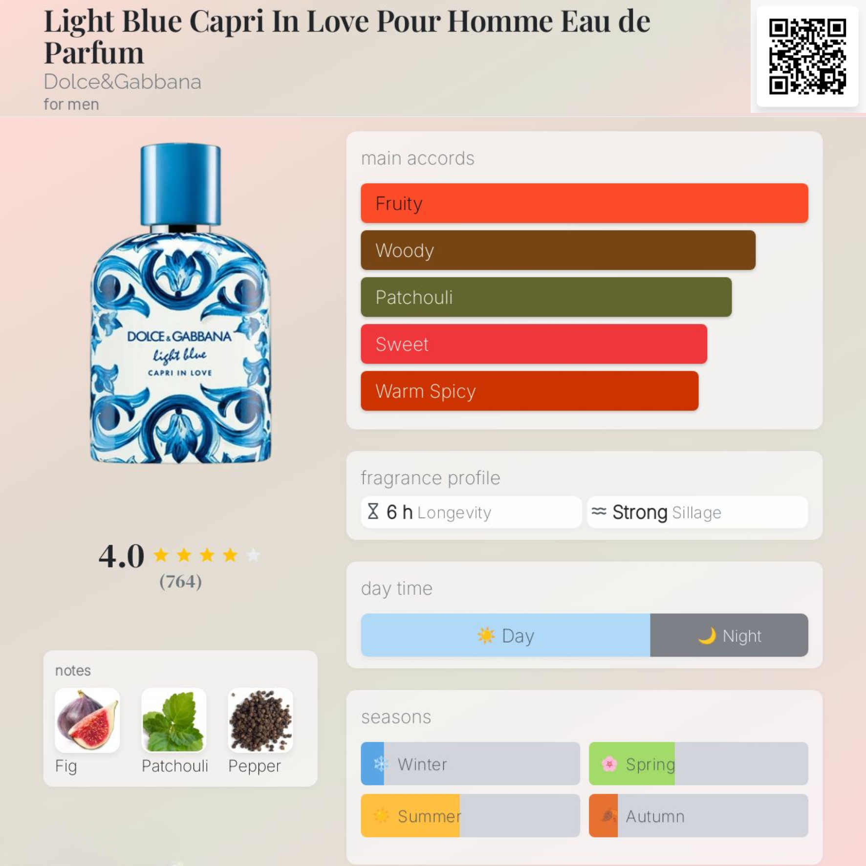 Nước hoa Chiết Nam - DG Light Blue Capri In Love EDP 10ML