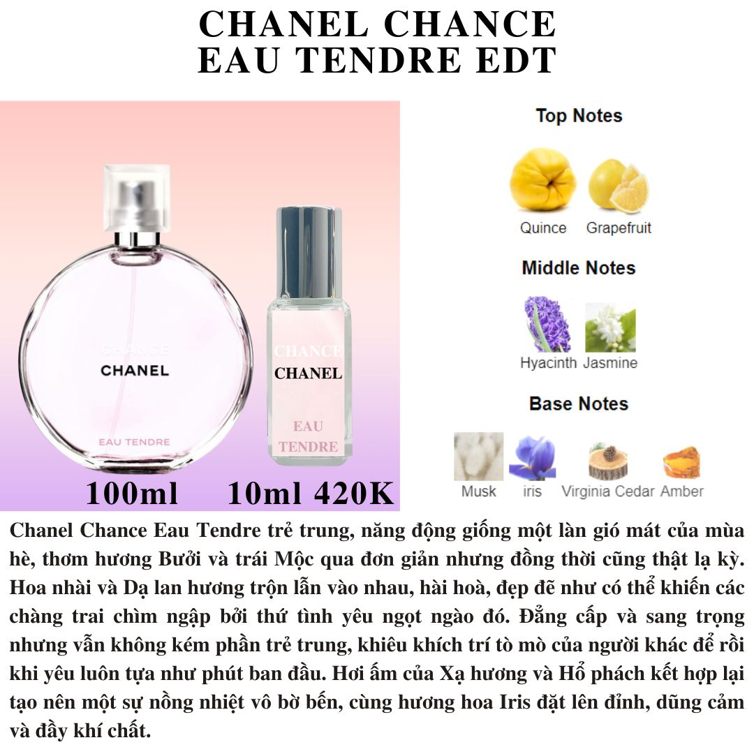 Nước hoa Nữ - Chanel Chance Eau Tendre EDT