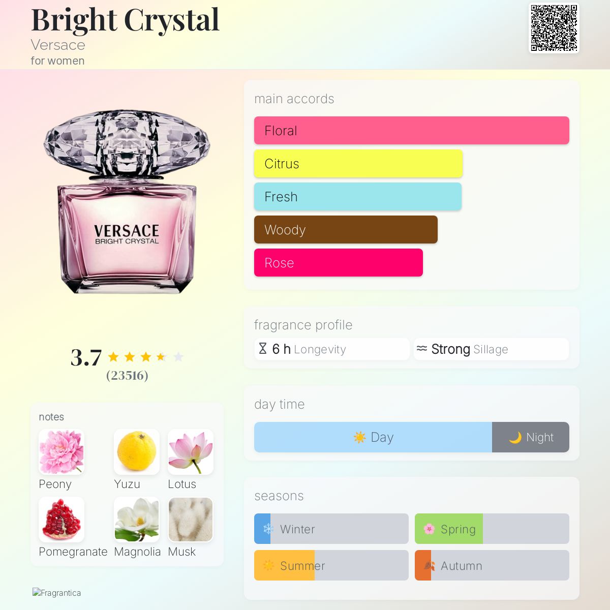 Nước hoa Nữ - Versace Bright Crystal EDT