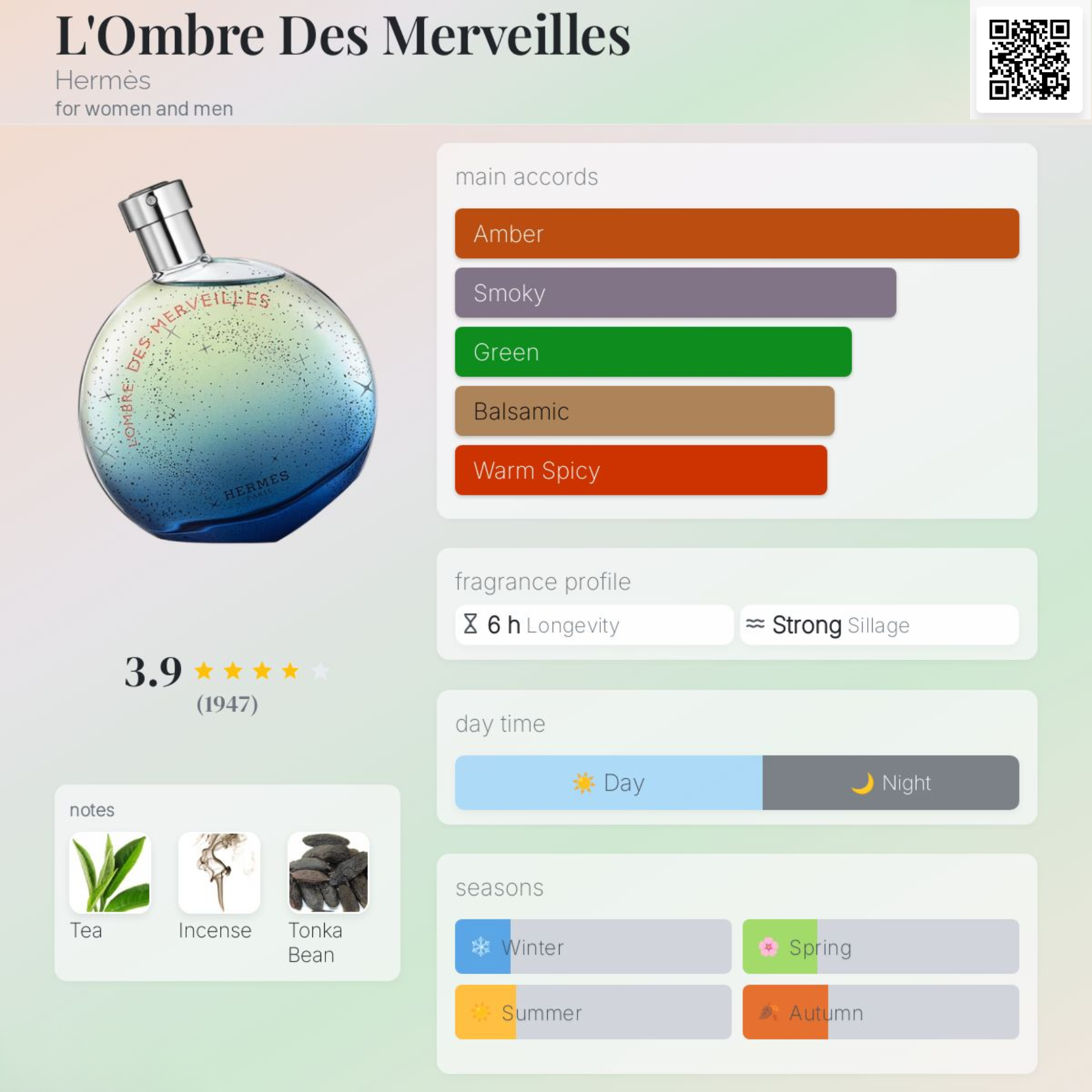 Nước hoa Mini Hermes Merveilles LOmbre Des EDP 7.5ml