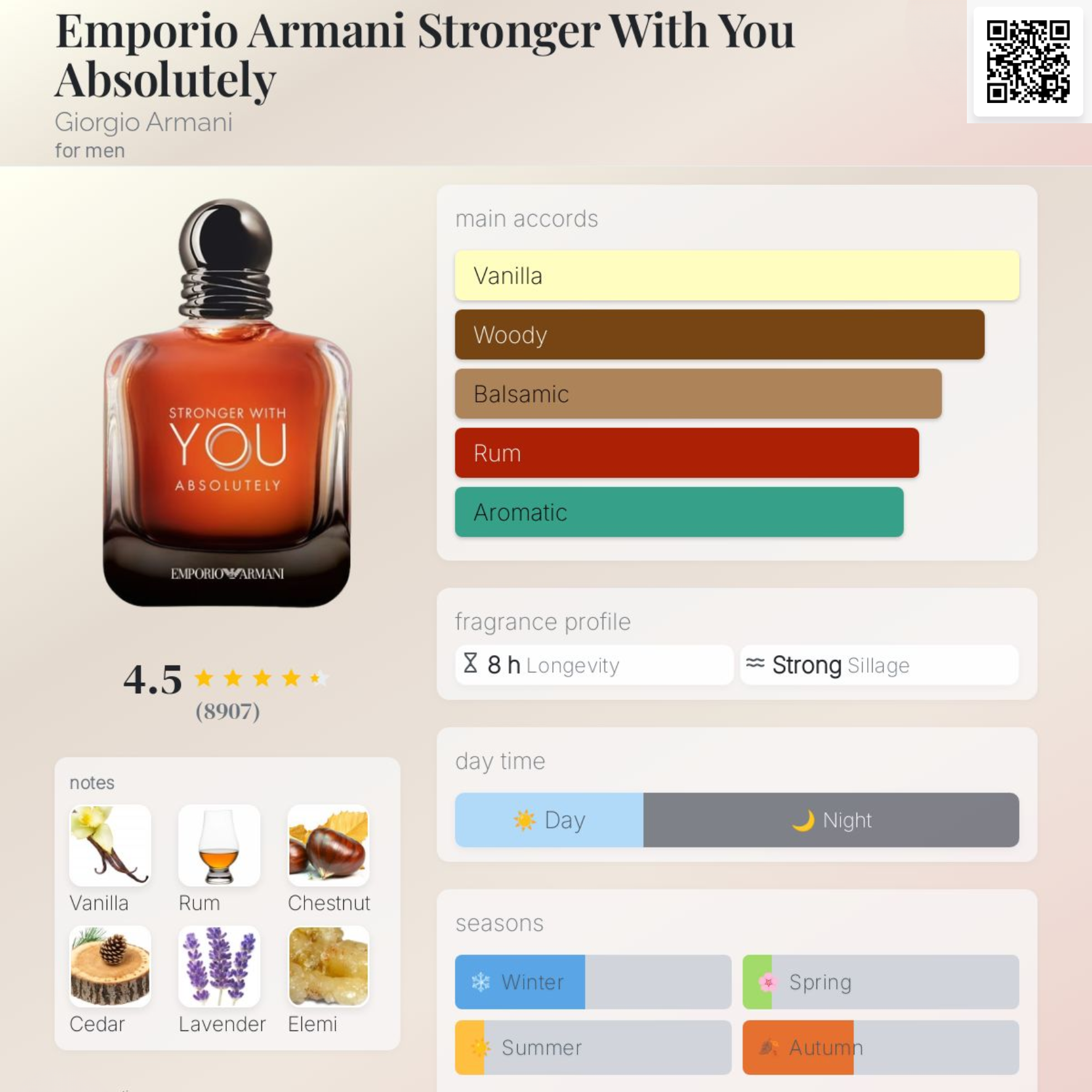 Nước hoa Nam - Giorgio Armani Stronger With You Absolutely 100ml