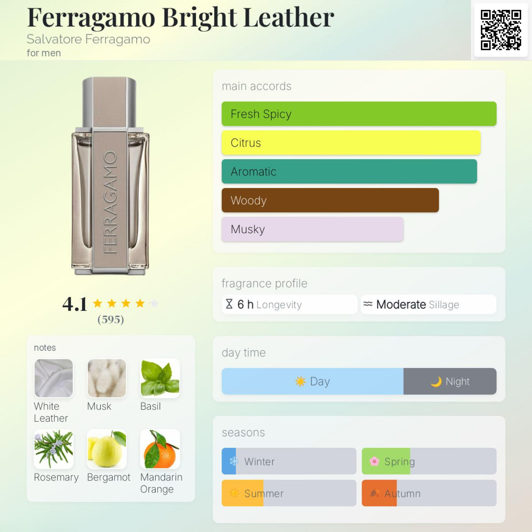 Nước hoa Nam - Salvatore Ferragamo Bright Leather Pour Homme EDT 100ml