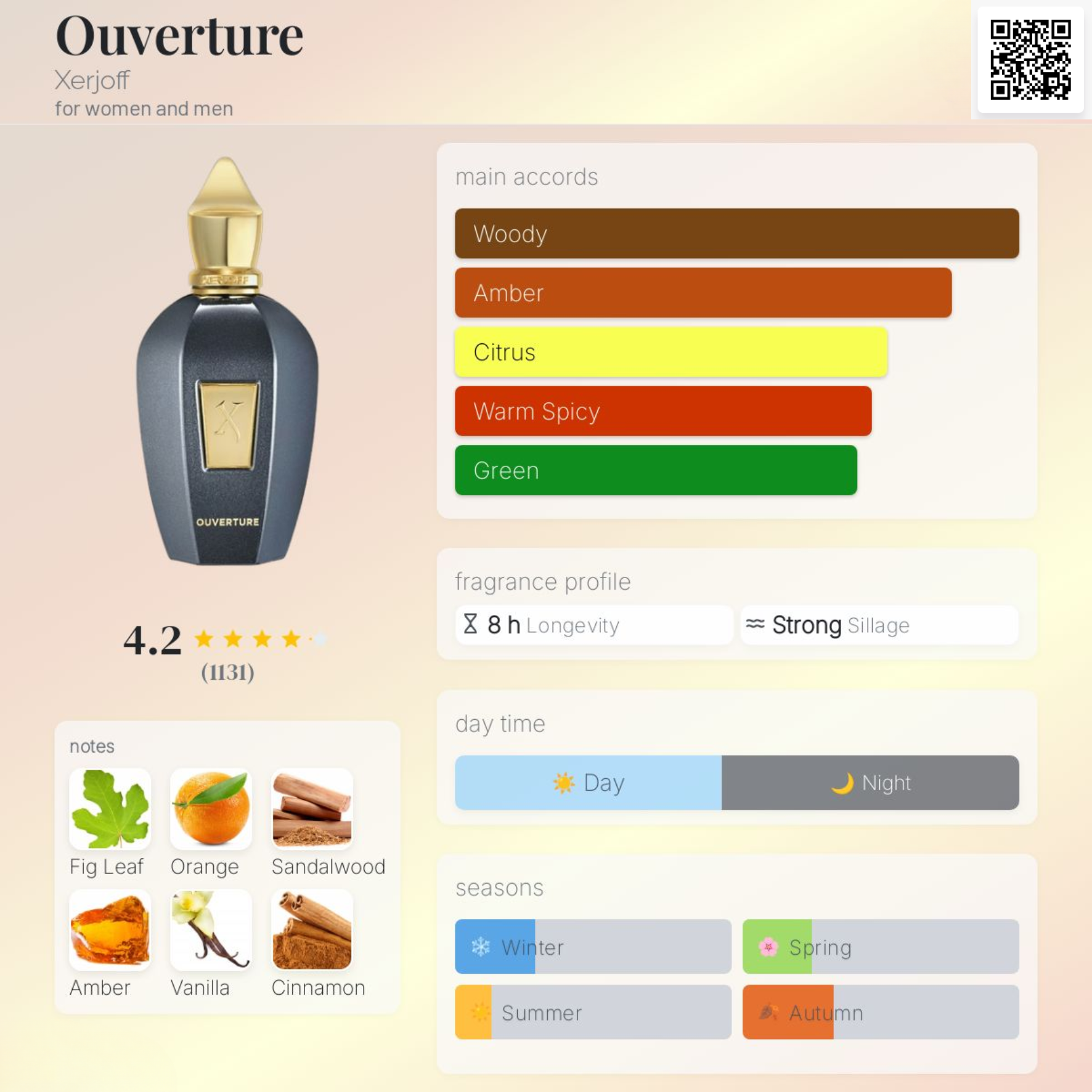 Nước hoa Niche - Xerjoff Ouverture 100ml