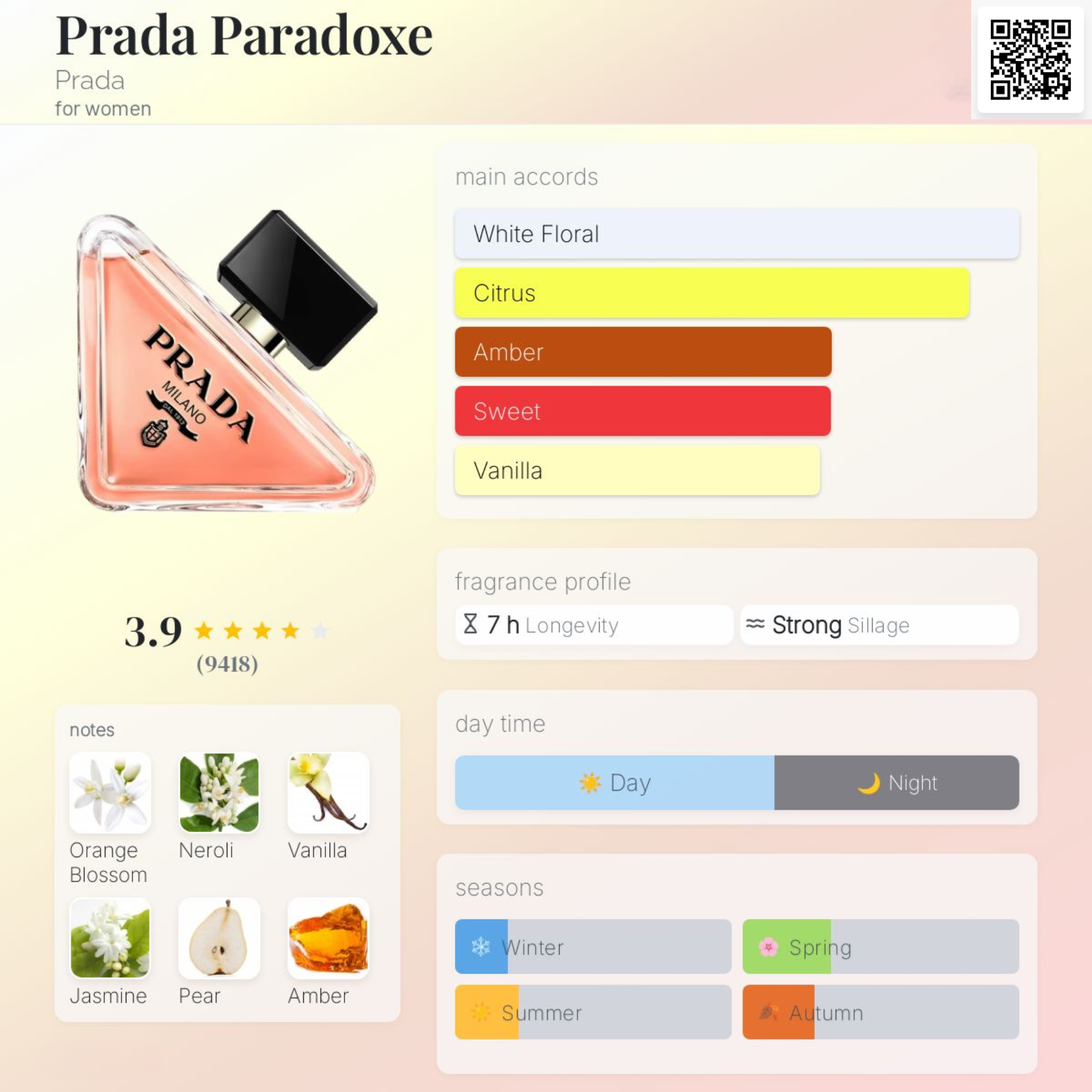 Nước hoa Nữ - Prada Paradoxe EDP