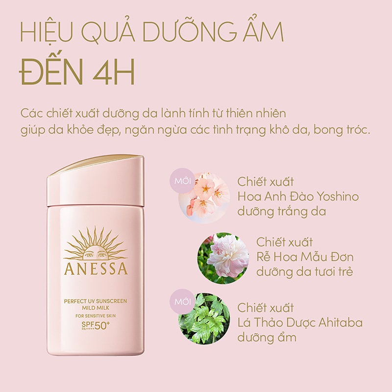 Kem Chống Nắng Anessa 60ml - Dạng Sữa (Hồng - Mới)