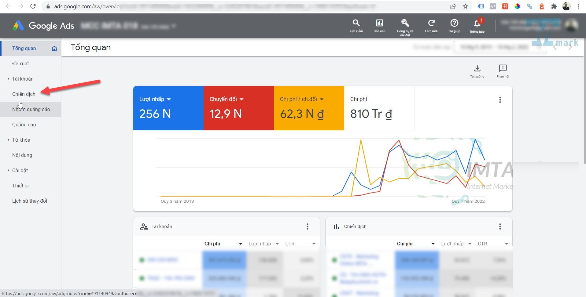 Hướng dẫn chạy Google Ads từ A-Z cho người mới bắt đầu