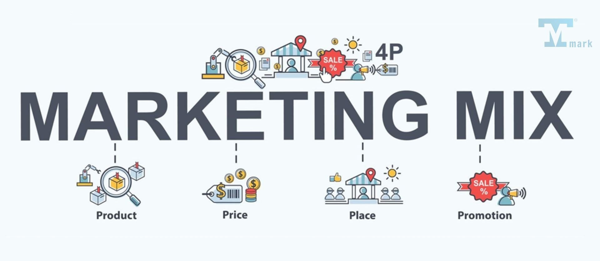 Chiến lược Marketing là gì? Các loại và bước xây dựng chiến lược