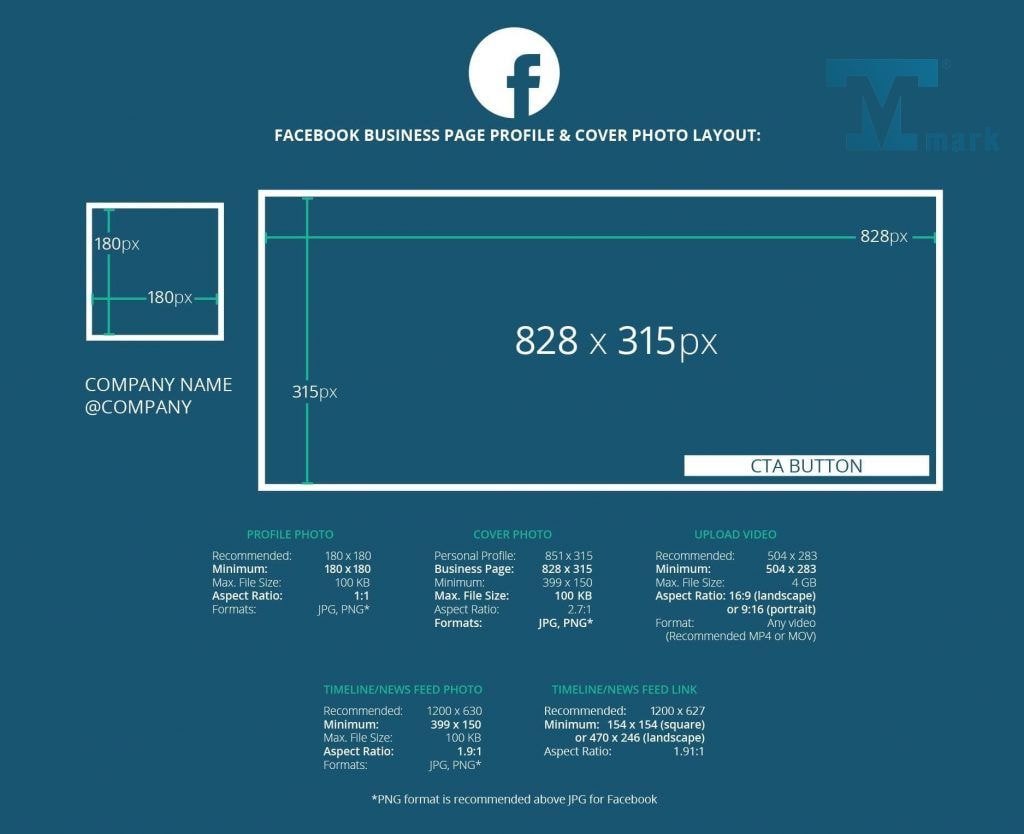 Kích thước ảnh bìa Facebook chuẩn nhất và cách thiết kế bắt mắt