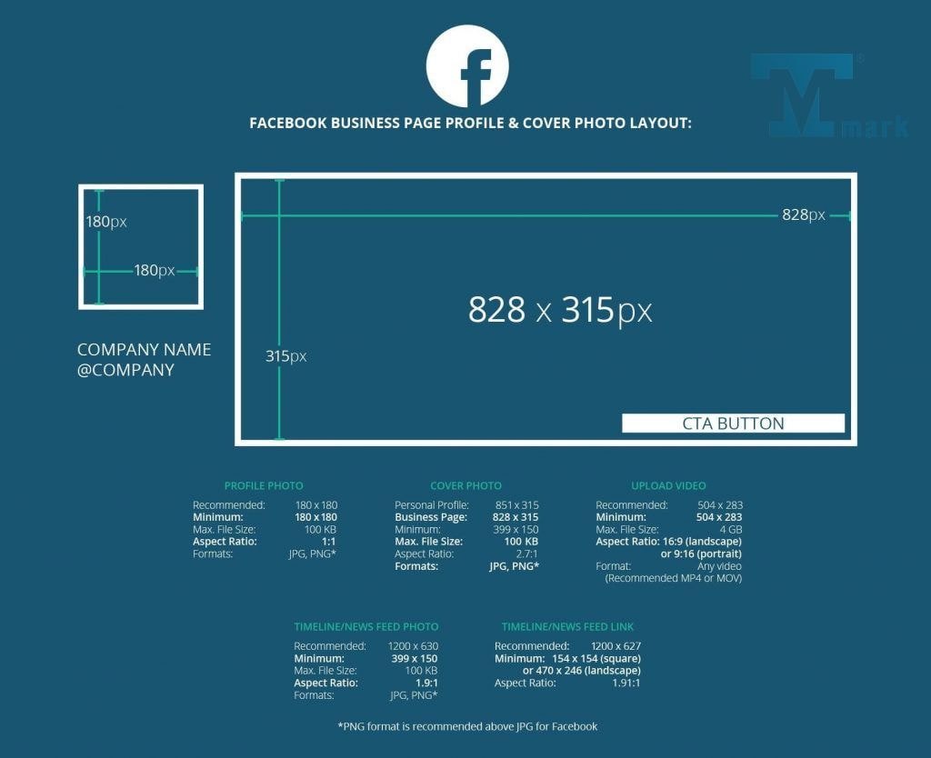 Kích thước ảnh bìa Facebook chuẩn nhất là bao nhiêu?
