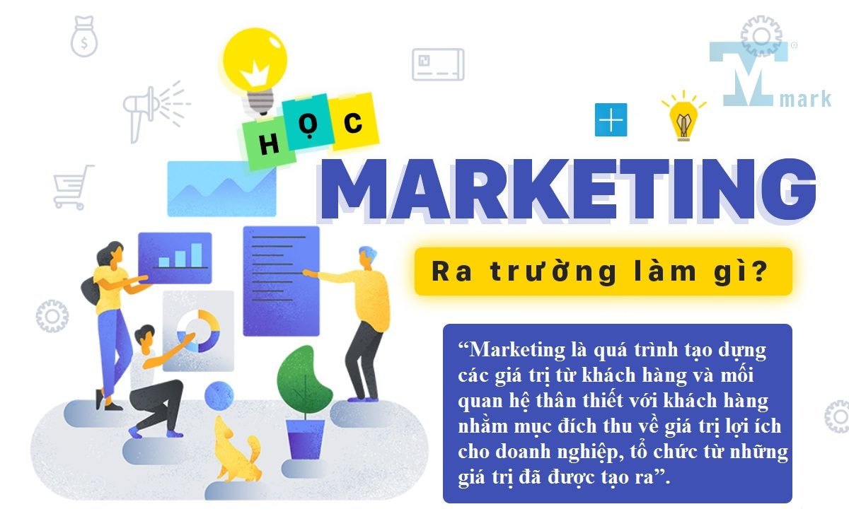 Ngành Marketing là gì? Các loại hình marketing phổ biến