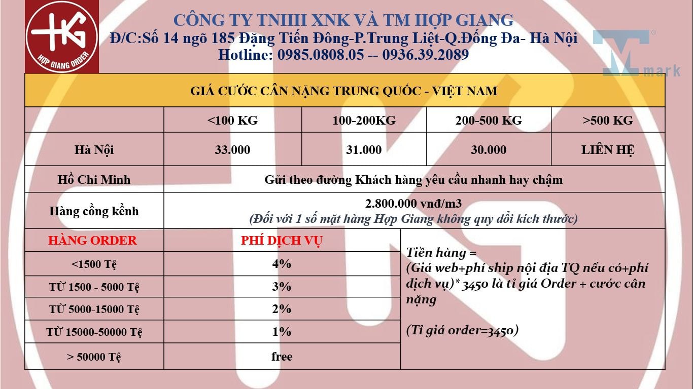 Bảng giá gửi hàng đi Trung Quốc - Dịch vụ chuyển phát nhanh uy tín