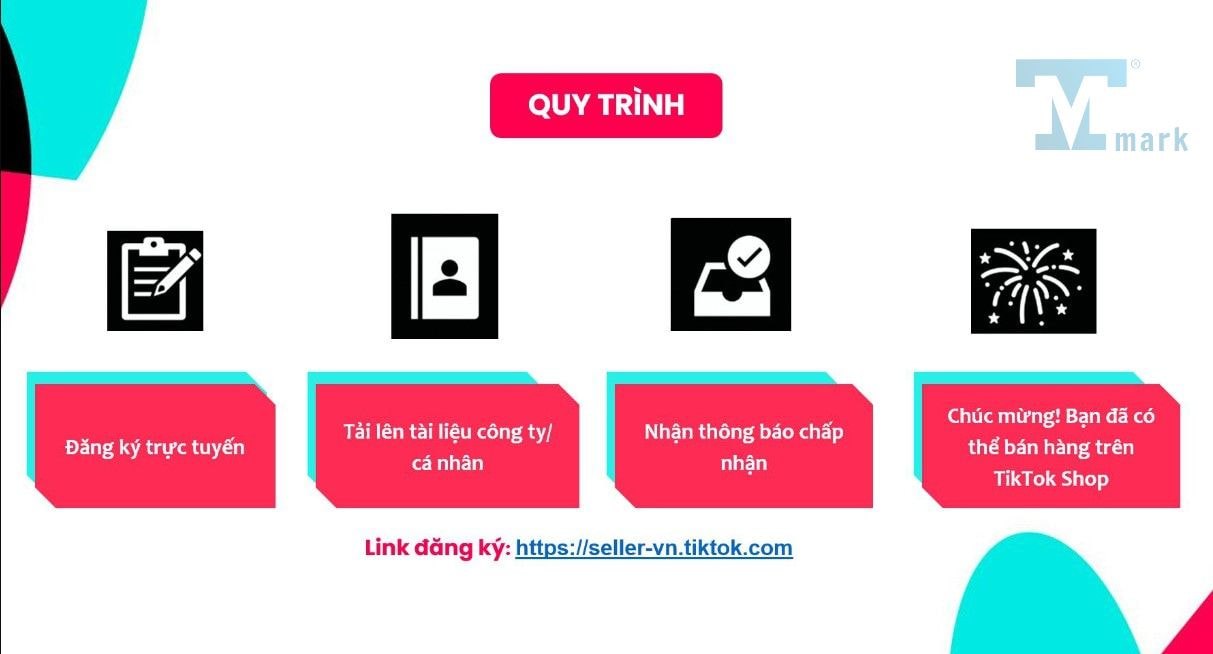 Hướng dẫn bán hàng trên TikTok từ A đến Z cho người mới bắt đầu
