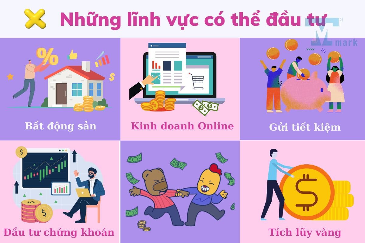 Kinh doanh gì khi có 200 triệu? Gợi ý top ý tưởng tiềm năng sinh lời nhanh