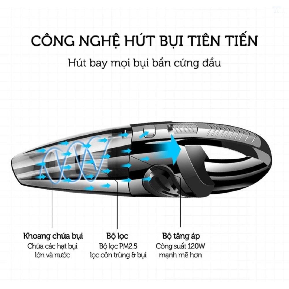 Máy hút bụi cầm tay mini - Thiết bị tiện ích cho gia đình bạn