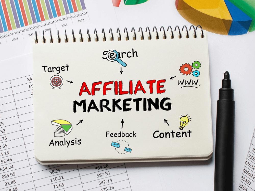 Kiếm tiền trực tuyến hiệu quả cùng Affiliate Marketing