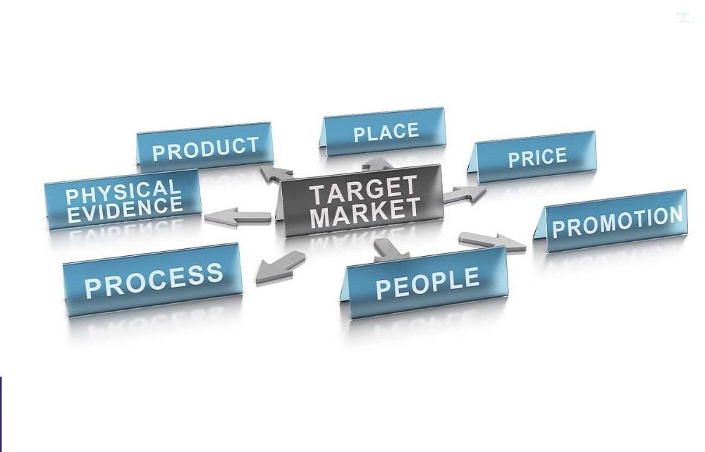 Tìm hiểu mô hình 4p và 7p trong Marketing