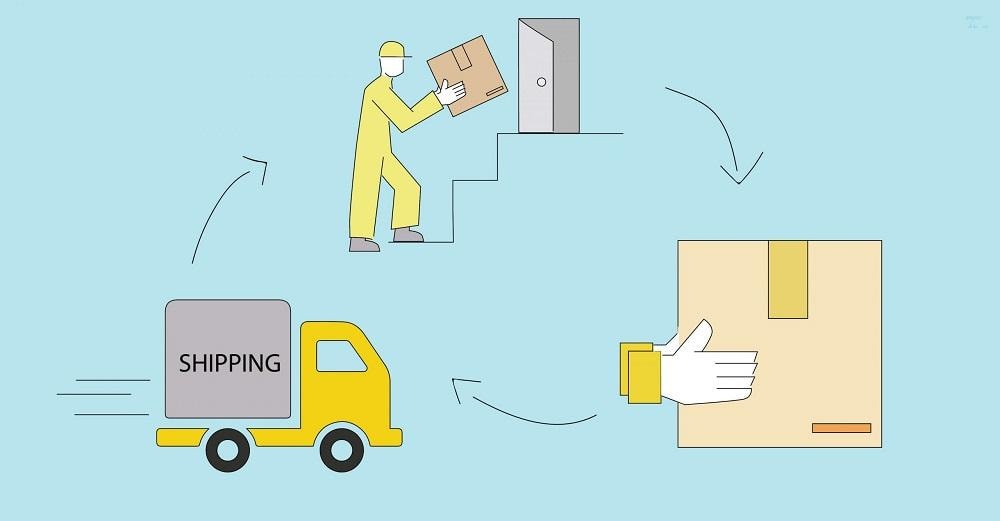 Bán hàng online nên chọn nhà vận chuyển nào?