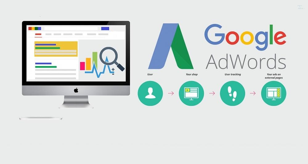 Các hình thức quảng cáo Google Adwords phổ biến hiện nay