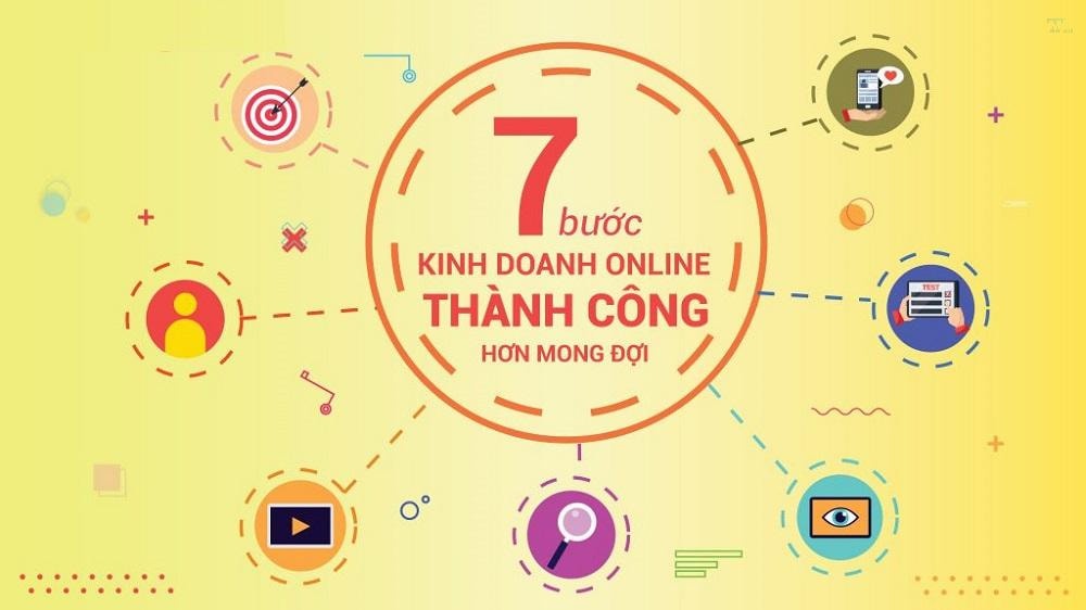 Các bước kinh doanh online từ A-Z cho người mới bắt đầu