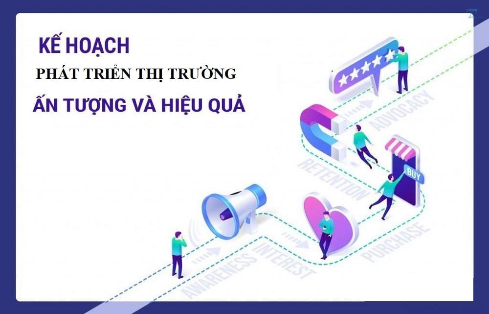 Kế hoạch phát triển thị trường: Các yếu tố quan trọng và bước xây dựn