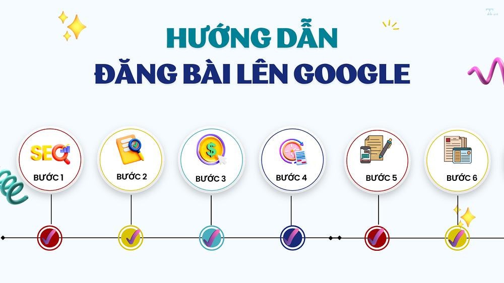 Cách đăng bài bán hàng trên Google: Hướng dẫn và lưu ý