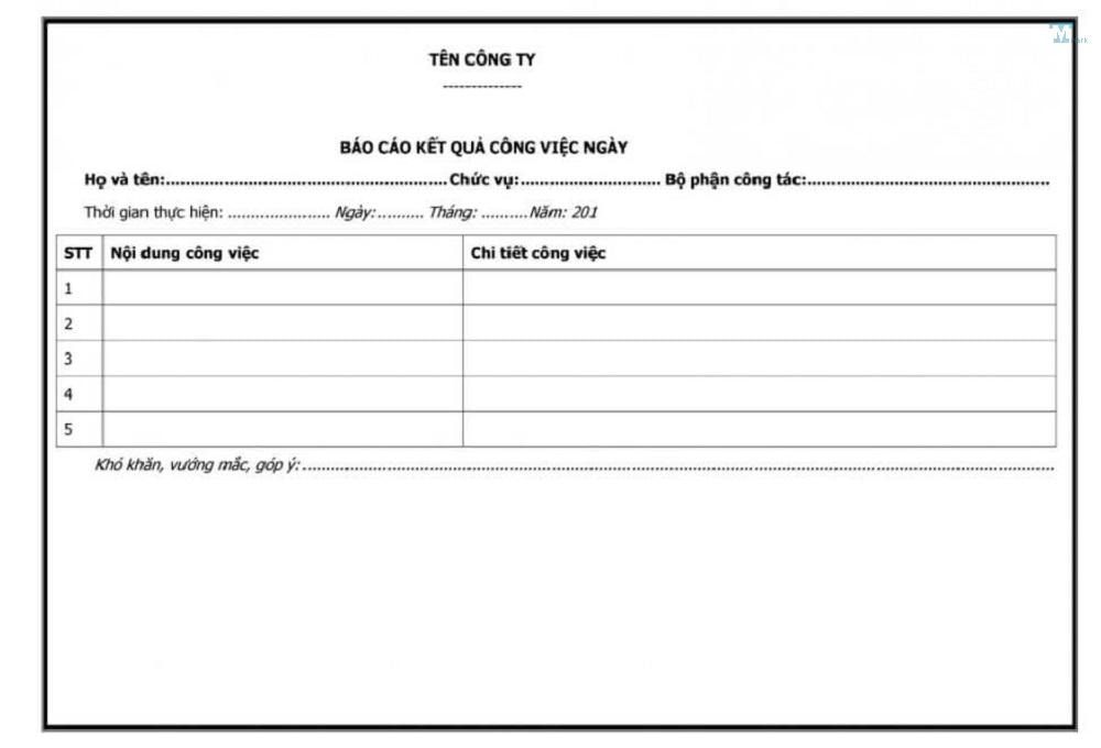 Báo cáo tuần của nhân viên kinh doanh là gì? Cách trình bày hiệu quả