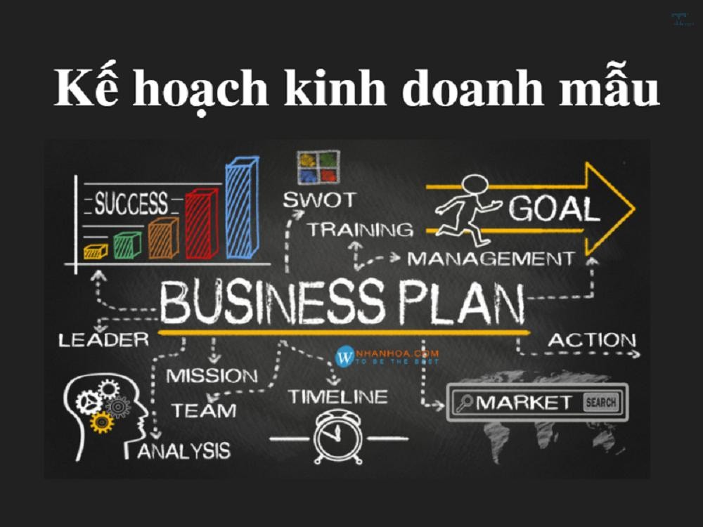 Mẫu kế hoạch kinh doanh bán hàng online - Tài liệu và cách viết một bả