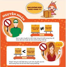 Bán Hàng Trên Shopee: Hiểu Rõ Chính Sách Phí Vận Chuyển