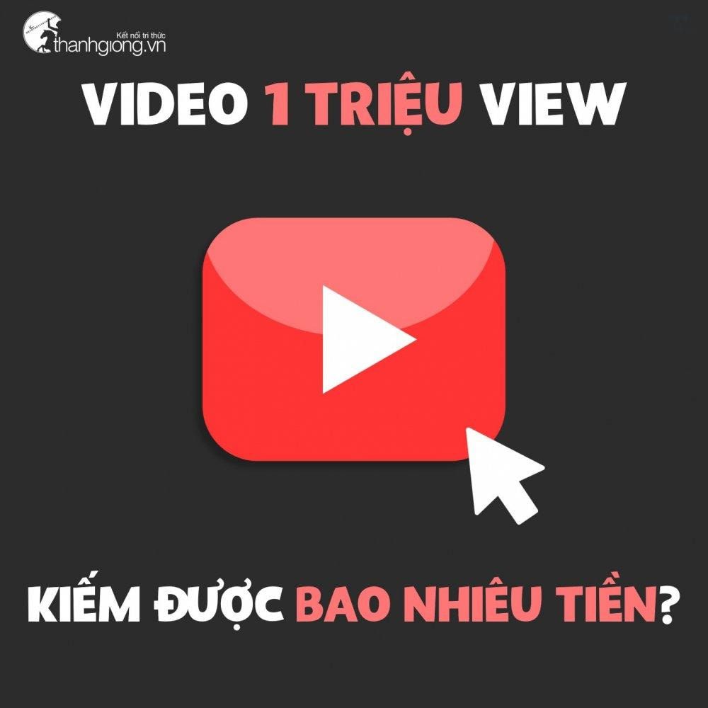 Kiếm Tiền Trên YouTube: Bí Mật Đằng Sau Những Con Số