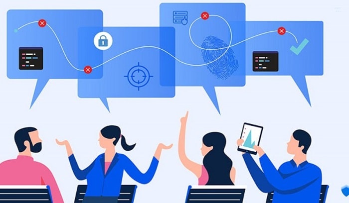 Các phương pháp nghiên cứu hành vi tiêu dùng của khách hàng hiệu quả