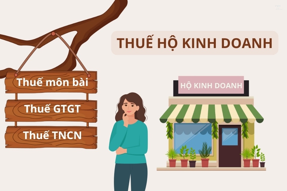 Hướng dẫn cách tính từng loại thuế hộ kinh doanh cá thể phải nộp 2025