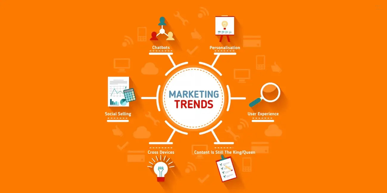 6 Xu hướng marketing nổi bật giúp thương hiệu bứt phá 2025