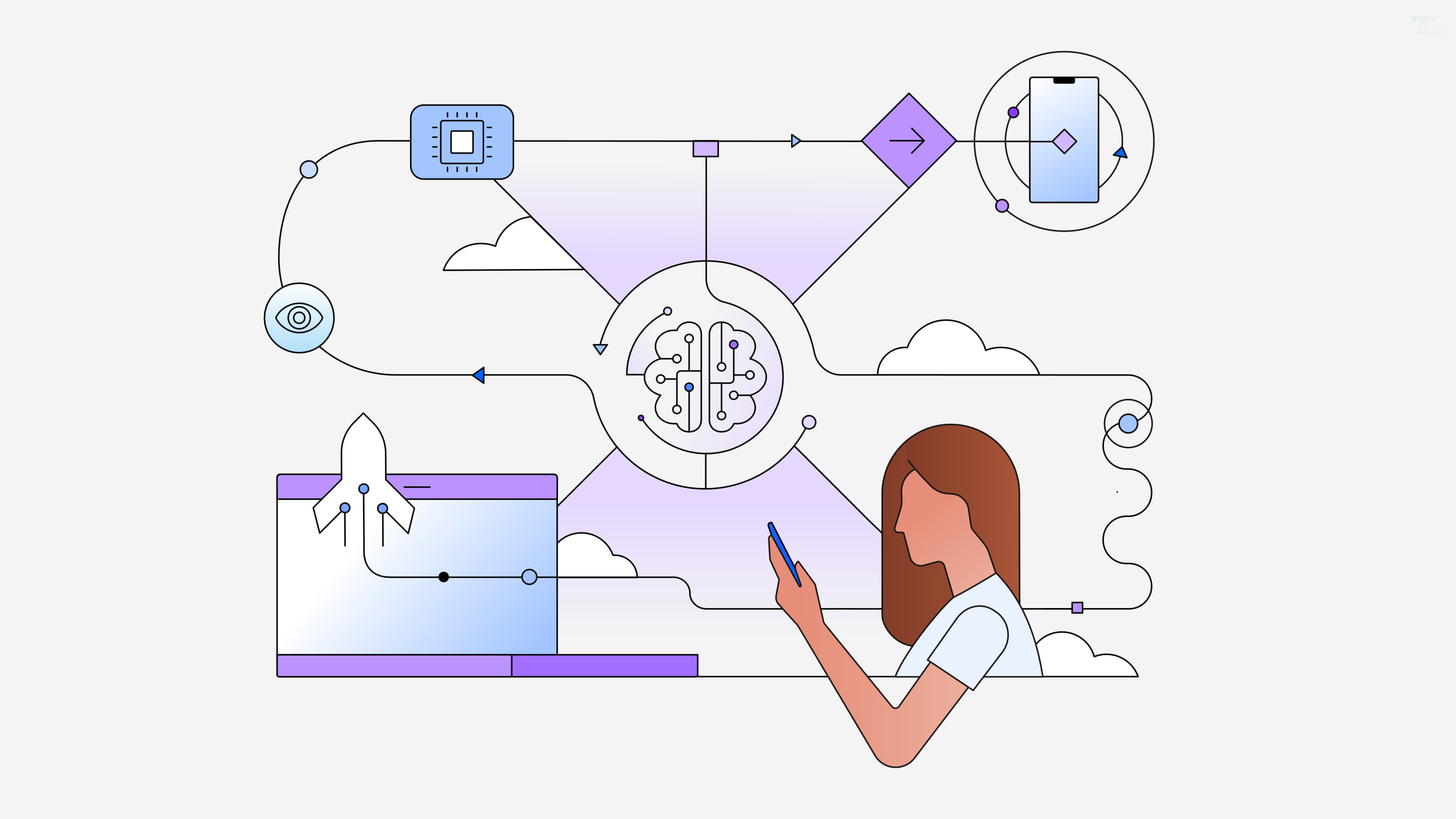 Tối ưu toàn bộ funnel giúp tăng doanh thu và giảm tỷ lệ rời bỏ khách hàng.