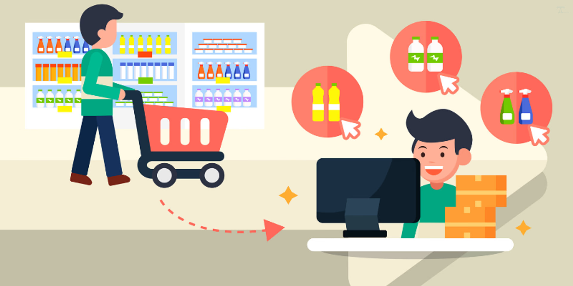 Điều chỉnh chiến lược để cạnh tranh với các nhà bán lẻ trực tuyến.