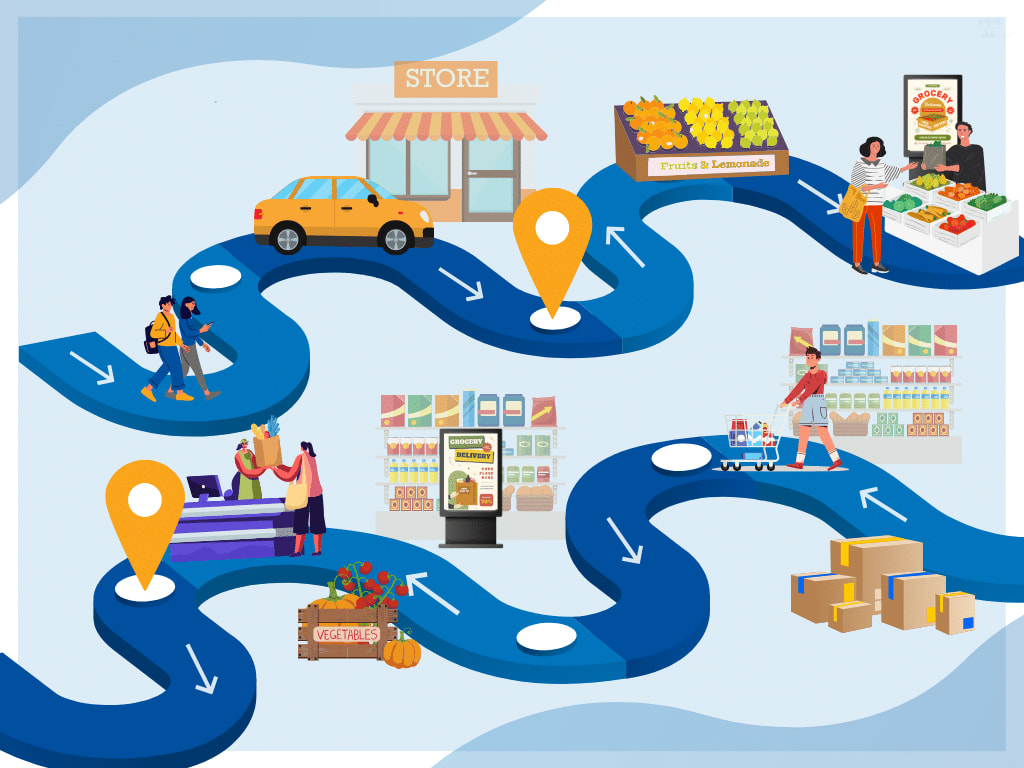 73% nhà quảng cáo sẽ tăng chi tiêu cho RMN trong 12 tháng tới – cơ hội lớn cho doanh nghiệp