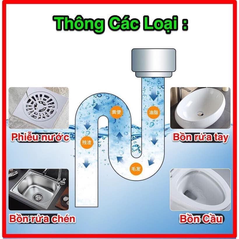 Lọ thông cống xanh Tmark (Kiện 100 chai)