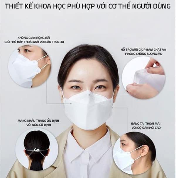 Thùng 300 cái khẩu trang KF94 (Kiện 10 thùng)