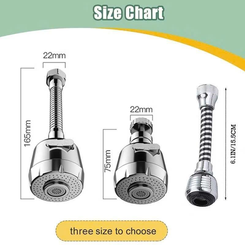 Vòi nước 360 độ (Kiện 200 cái)
