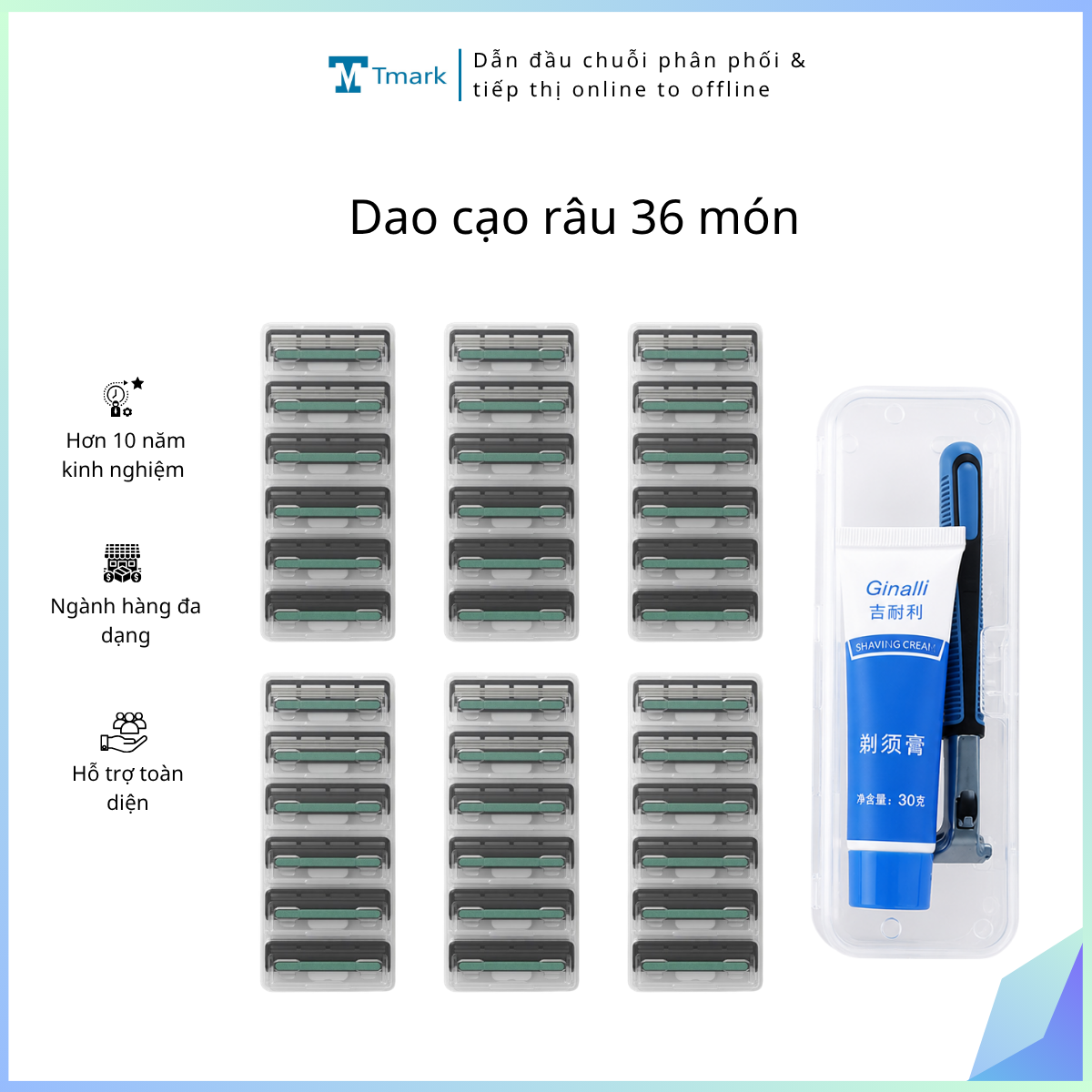 Dao cạo râu 36 món ( Kiện 200 )
