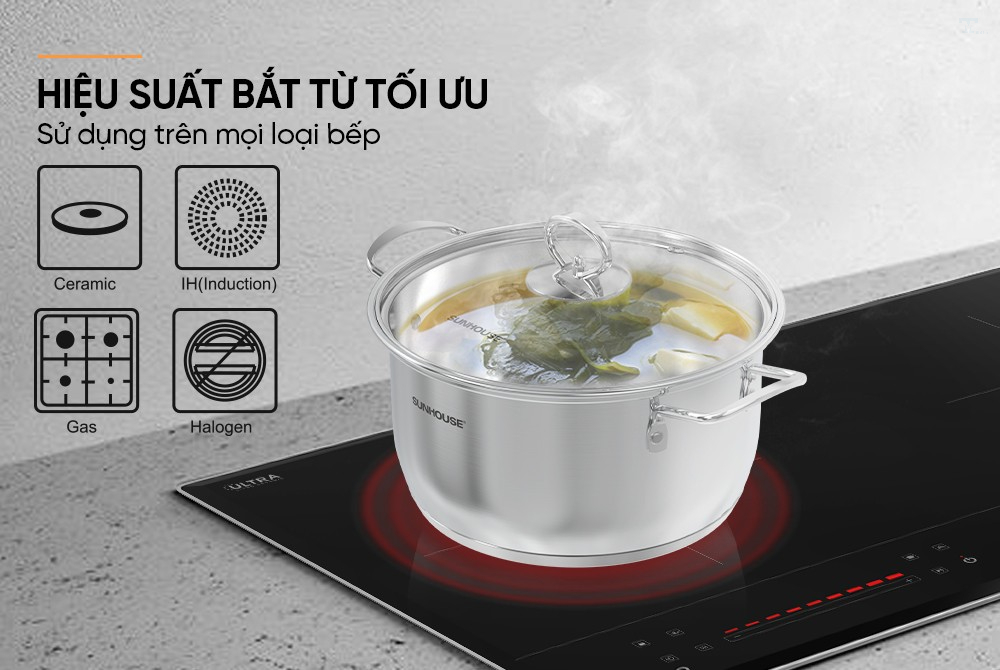 Noi-inox-5-day-Sunhouse-SHG788-16-4.jpg?v=1772862731