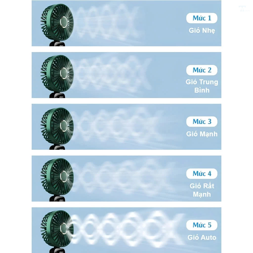 Quạt cầm tay đeo cổ gấp gọn 90 độ pin siêu trâu Tmark (Kiện 100 cái) 3