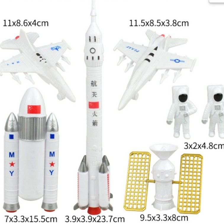 Bộ 7 Mô Hình Vũ Trụ_Size Bé
