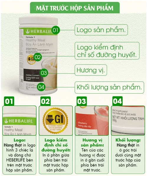 Sữa Herbalife F1 vị socola